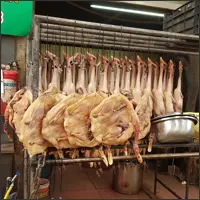 Rows of flattened geese hanging outside a poultry stall in Kunming.